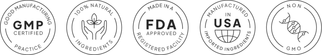 Quality certification badges including FDA approved and GMP certified for Synadentix supplement.